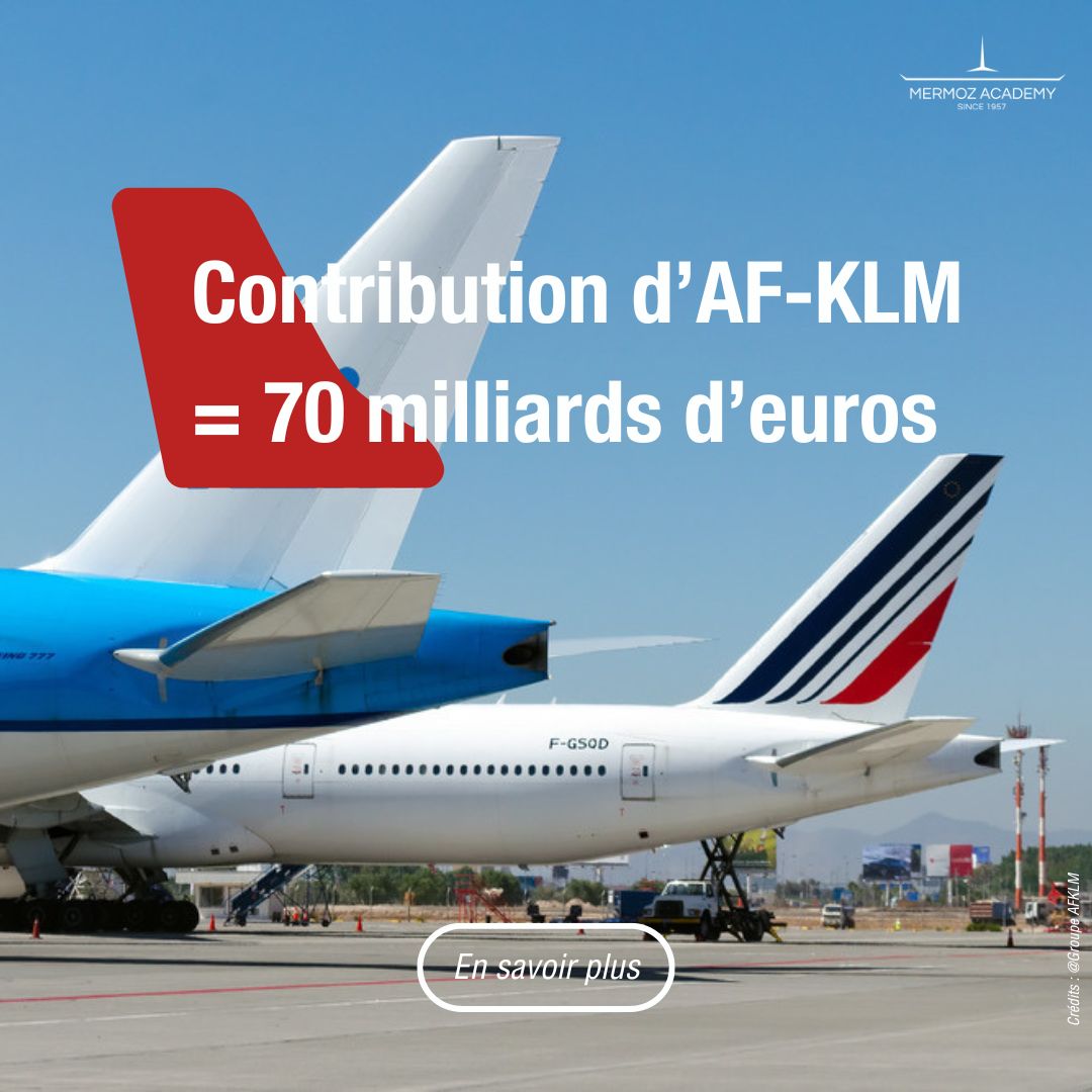 La contribution du groupe Air France-KLM : 70 milliards d'euros